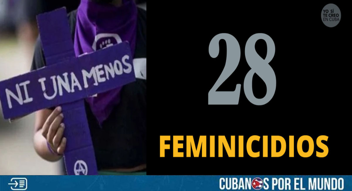 Cifra de feminicidios asciende a 28 tras confirmarse otros 3 casos