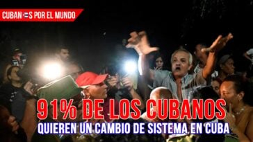 El 91% de los cubanos no quieren vivir bajo el régimen castro-comunista