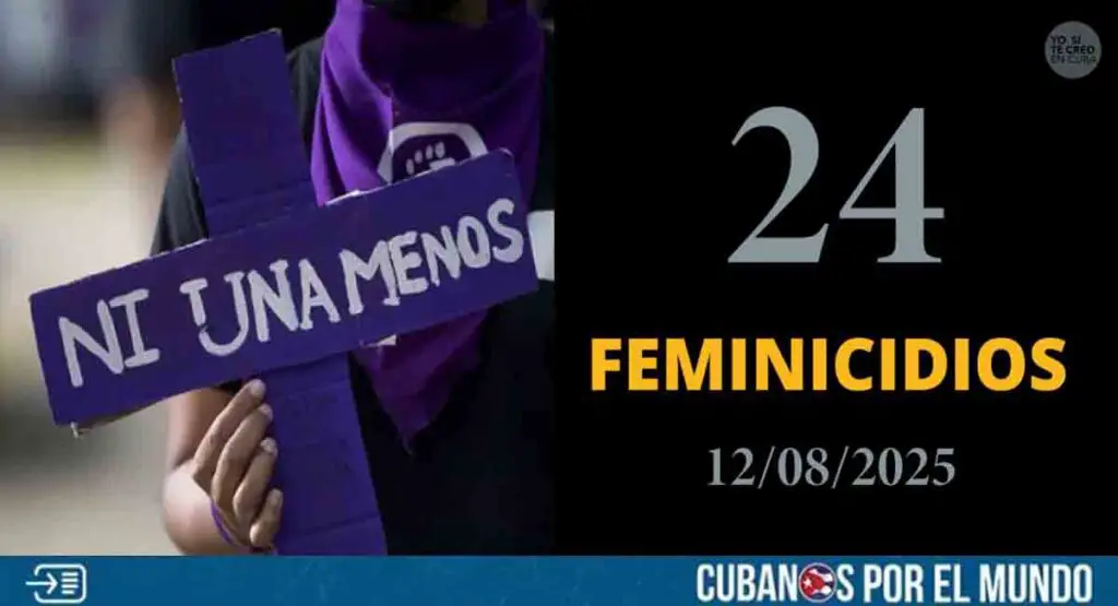 Cifra de feminicidios en Cuba ascendió a 24 casos en lo que va de año